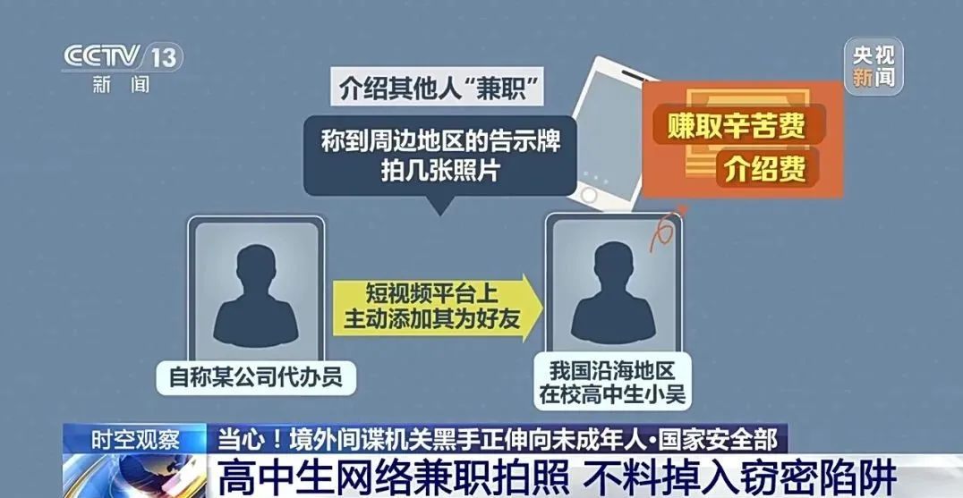 警惕！境外間諜機(jī)關(guān)黑手伸向未成年人